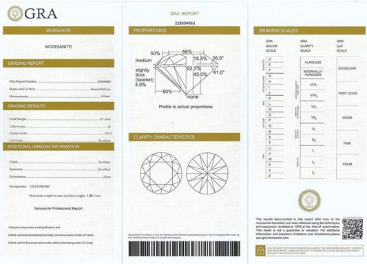 GRA Certified Cushion Cut Moissanite Diamond 8.00 MM 3.00 Carat | D Color VVS1 Clarity